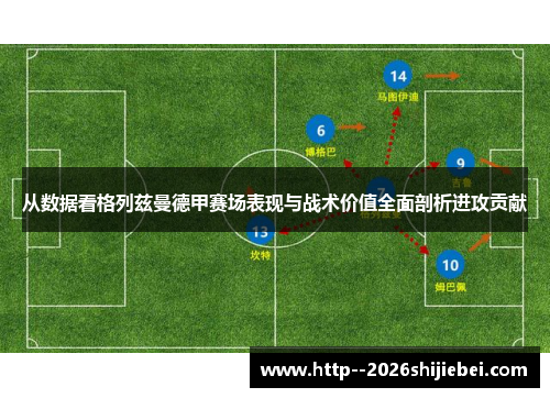 从数据看格列兹曼德甲赛场表现与战术价值全面剖析进攻贡献 从数据看格列兹曼德甲赛场表现与战术价值全面剖析进攻贡献