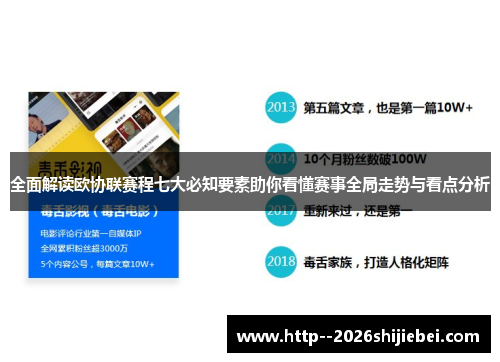 全面解读欧协联赛程七大必知要素助你看懂赛事全局走势与看点分析 全面解读欧协联赛程七大必知要素助你看懂赛事全局走势与看点分析