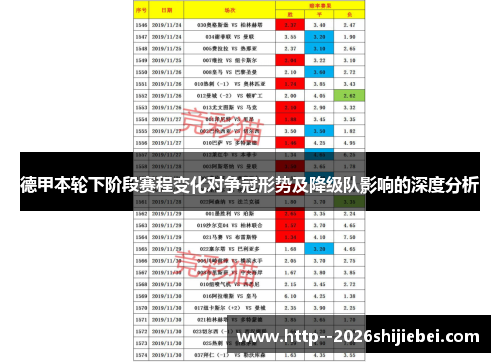 德甲本轮下阶段赛程变化对争冠形势及降级队影响的深度分析 德甲本轮下阶段赛程变化对争冠形势及降级队影响的深度分析
