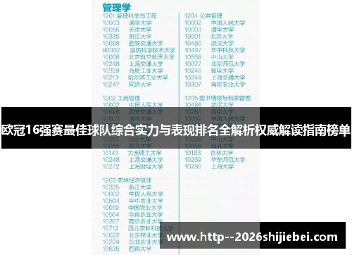 欧冠16强赛最佳球队综合实力与表现排名全解析权威解读指南榜单
