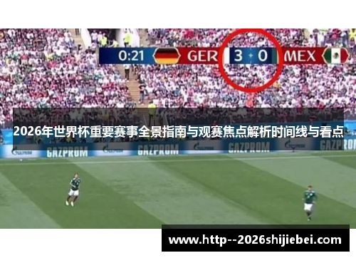 2026年世界杯重要赛事全景指南与观赛焦点解析时间线与看点 2026年世界杯重要赛事全景指南与观赛焦点解析时间线与看点