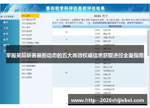 掌握英超联赛最新动态的五大高效权威信息获取途径全面指南 掌握英超联赛最新动态的五大高效权威信息获取途径全面指南