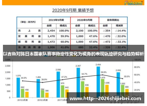 以吉鲁对阵日本国家队赛事稳定性变化为视角的表现轨迹研究与趋势解析 以吉鲁对阵日本国家队赛事稳定性变化为视角的表现轨迹研究与趋势解析